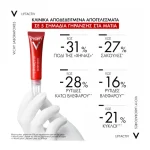 Vichy Liftactiv Collagen Specialist Κρέμα Ματιών 15ml - Image 2
